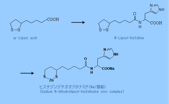 α-リポ酸、α-リポ酸誘導体